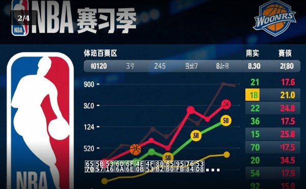 数字化浪潮下体育新闻的变革：从信息传递到沉浸式体验 - 2